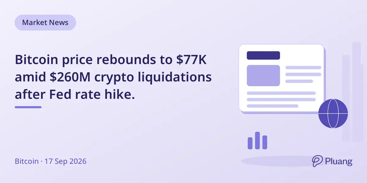 Bitcoin price rebounds to $77K amid $260M crypto liquidations after Fed rate hike.
