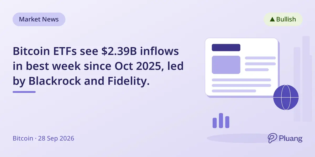 Bitcoin ETFs see $2.39B inflows in best week since Oct 2025, led by Blackrock and Fidelity.