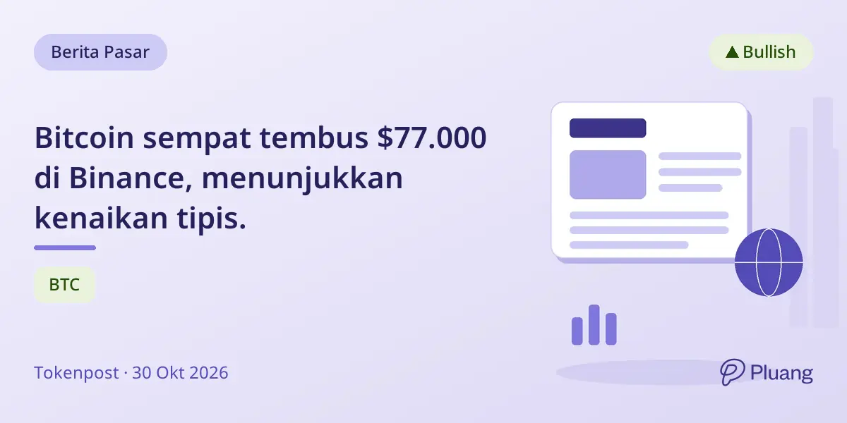 Bitcoin sempat tembus $77.000 di Binance, menunjukkan kenaikan tipis.
