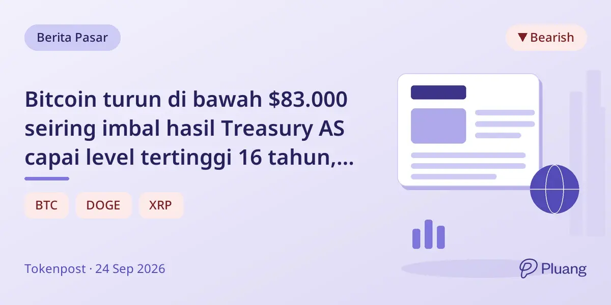 Bitcoin turun di bawah $83.000 seiring imbal hasil Treasury AS capai level tertinggi 16 tahun, tekan pasar kripto.