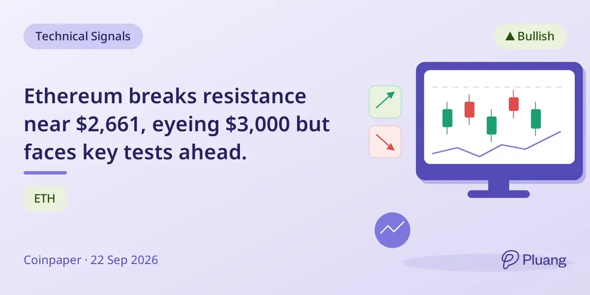 Ethereum breaks resistance near $2,661, eyeing $3,000 but faces key tests ahead.