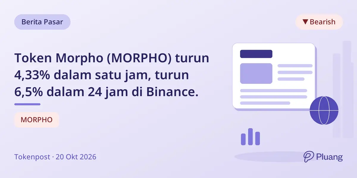 Token Morpho (MORPHO) turun 4,33% dalam satu jam, turun 6,5% dalam 24 jam di Binance.