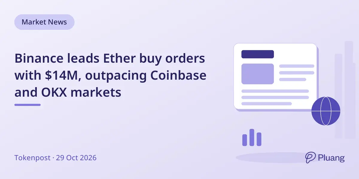 Binance leads Ether buy orders with $14M, outpacing Coinbase and OKX markets