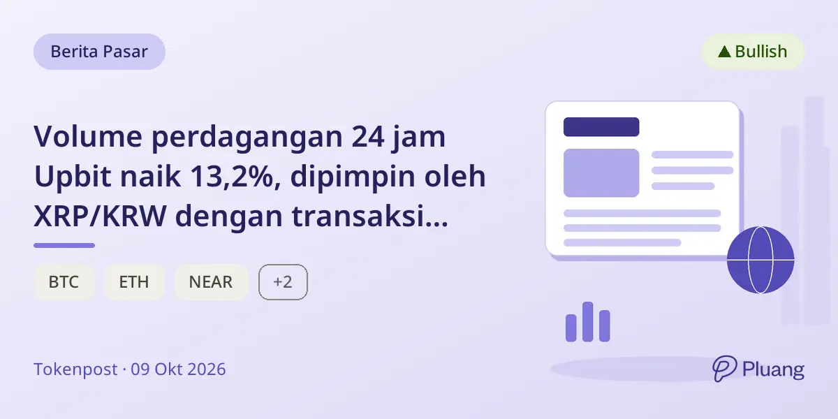 Volume perdagangan 24 jam Upbit naik 13,2%, dipimpin oleh XRP/KRW dengan transaksi $145 juta