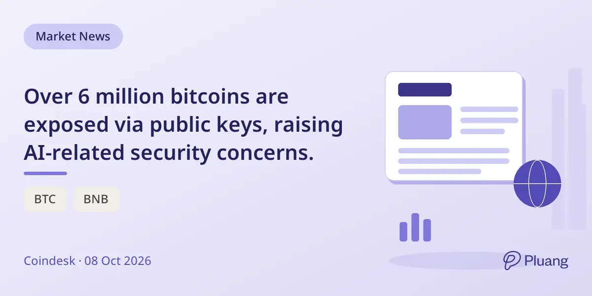 Over 6 million bitcoins are exposed via public keys, raising AI-related security concerns.