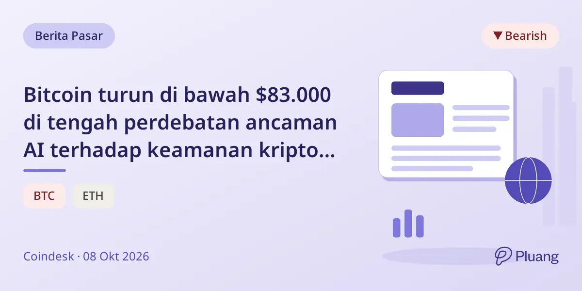 Bitcoin turun di bawah $83.000 di tengah perdebatan ancaman AI terhadap keamanan kripto dan kenaikan imbal hasil obligasi.
