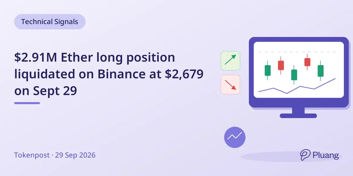 $2.91M Ether long position liquidated on Binance at $2,679 on Sept 29