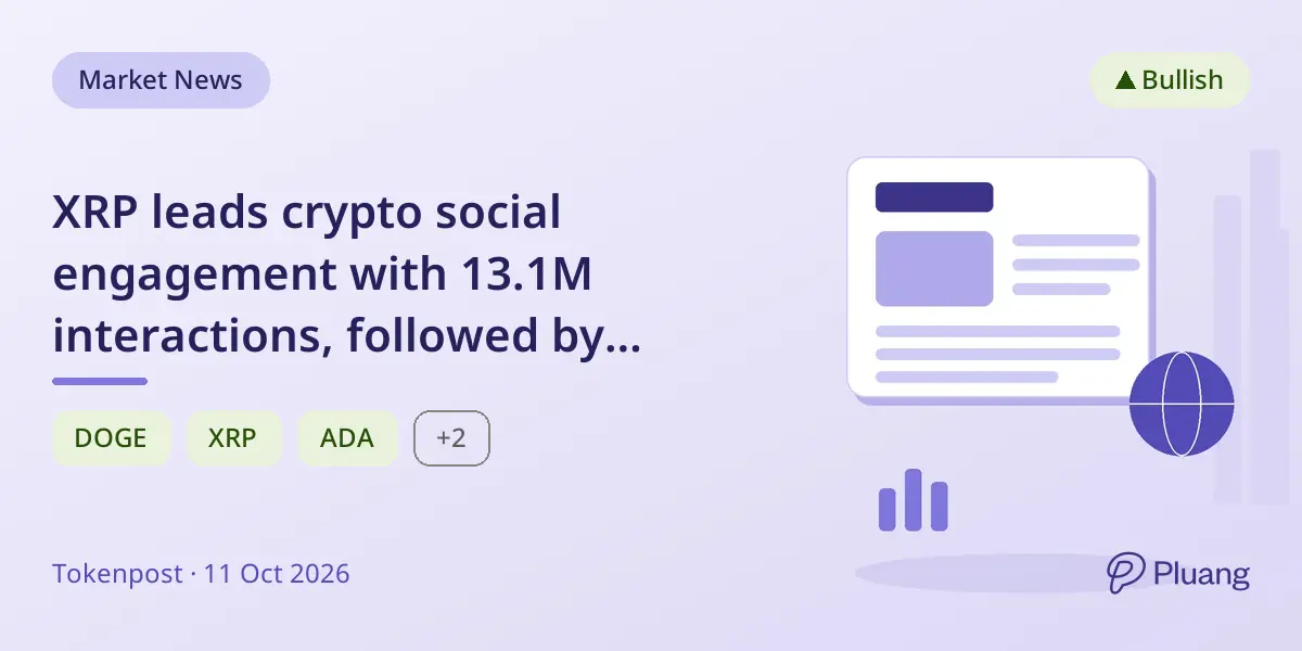 XRP leads crypto social engagement with 13.1M interactions, followed by Chainlink and Cardano.