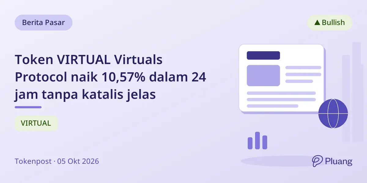 Token VIRTUAL Virtuals Protocol naik 10,57% dalam 24 jam tanpa katalis jelas