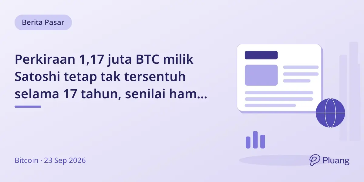 Perkiraan 1,17 juta BTC milik Satoshi tetap tak tersentuh selama 17 tahun, senilai hampir $100 miliar.