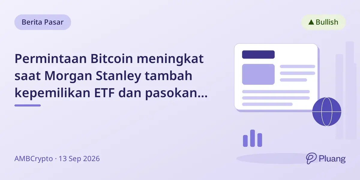Permintaan Bitcoin meningkat saat Morgan Stanley tambah kepemilikan ETF dan pasokan berkurang.