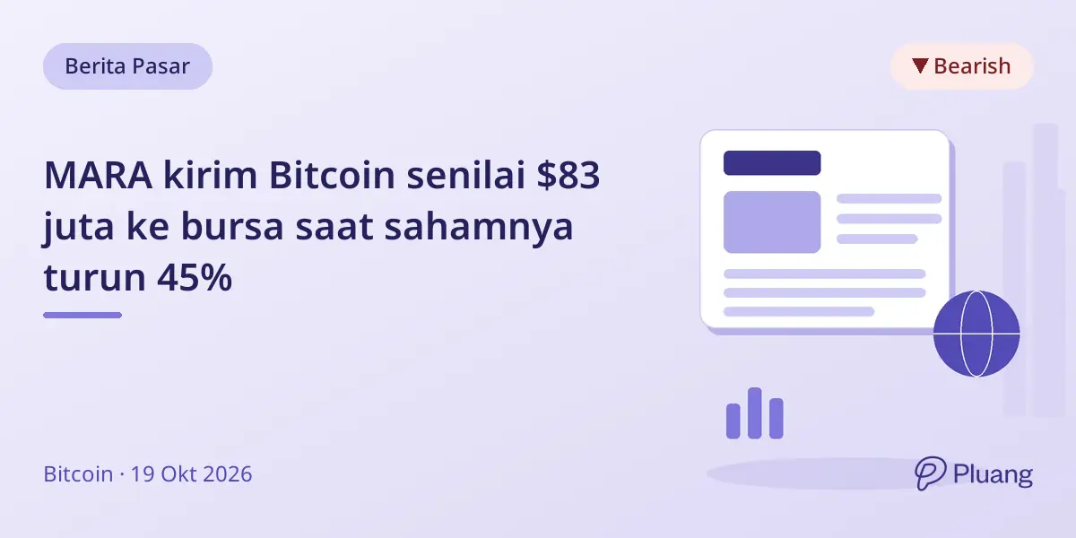 MARA kirim Bitcoin senilai $83 juta ke bursa saat sahamnya turun 45%