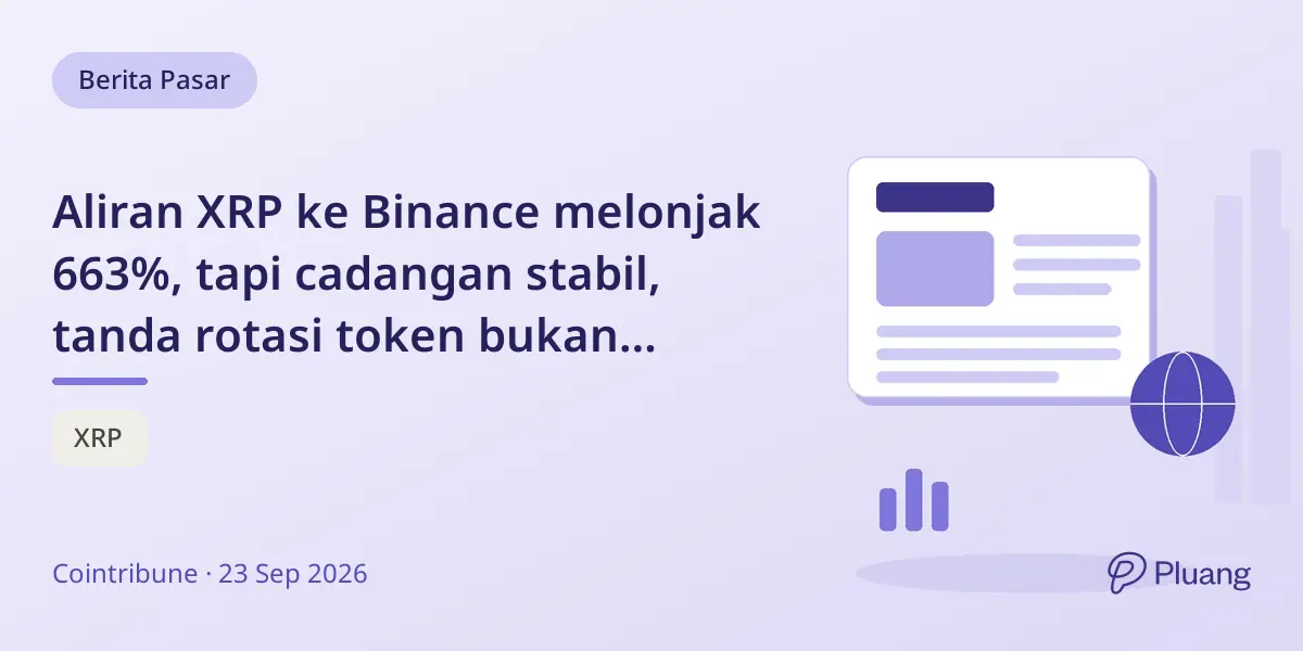Aliran XRP ke Binance melonjak 663%, tapi cadangan stabil, tanda rotasi token bukan akumulasi.