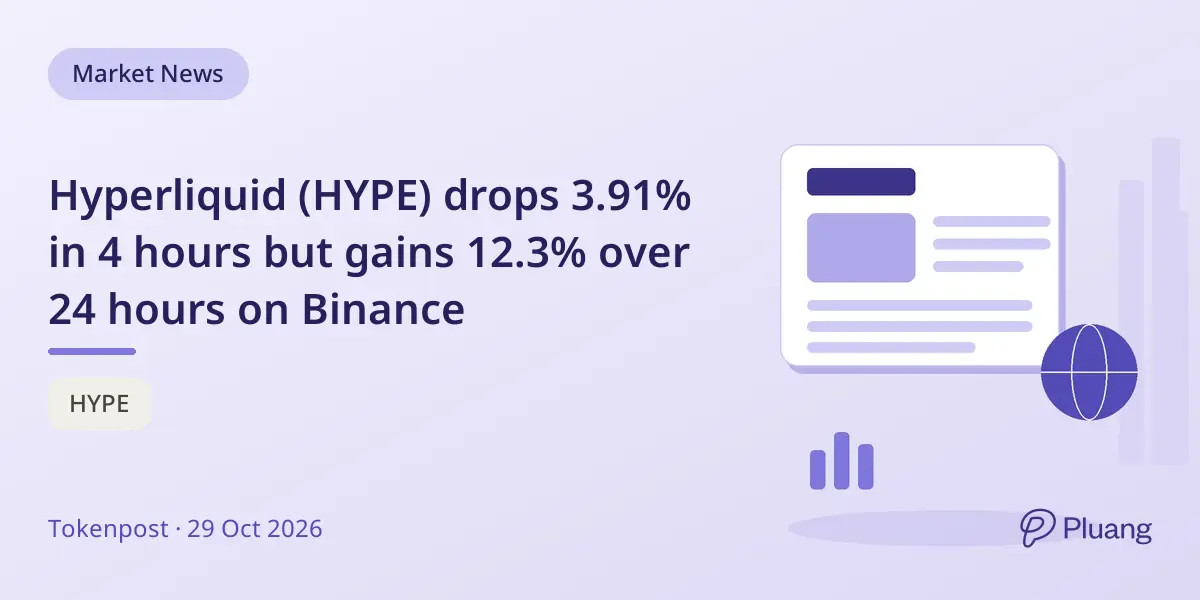 Hyperliquid (HYPE) drops 3.91% in 4 hours but gains 12.3% over 24 hours on Binance