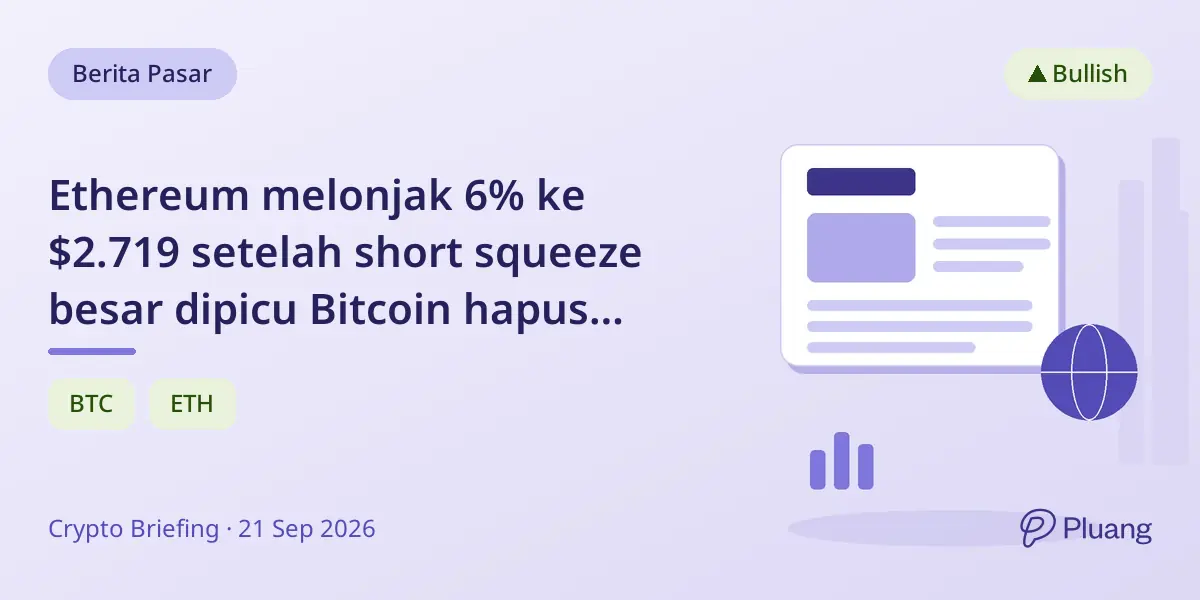 Ethereum melonjak 6% ke $2.719 setelah short squeeze besar dipicu Bitcoin hapus posisi senilai $700 juta.