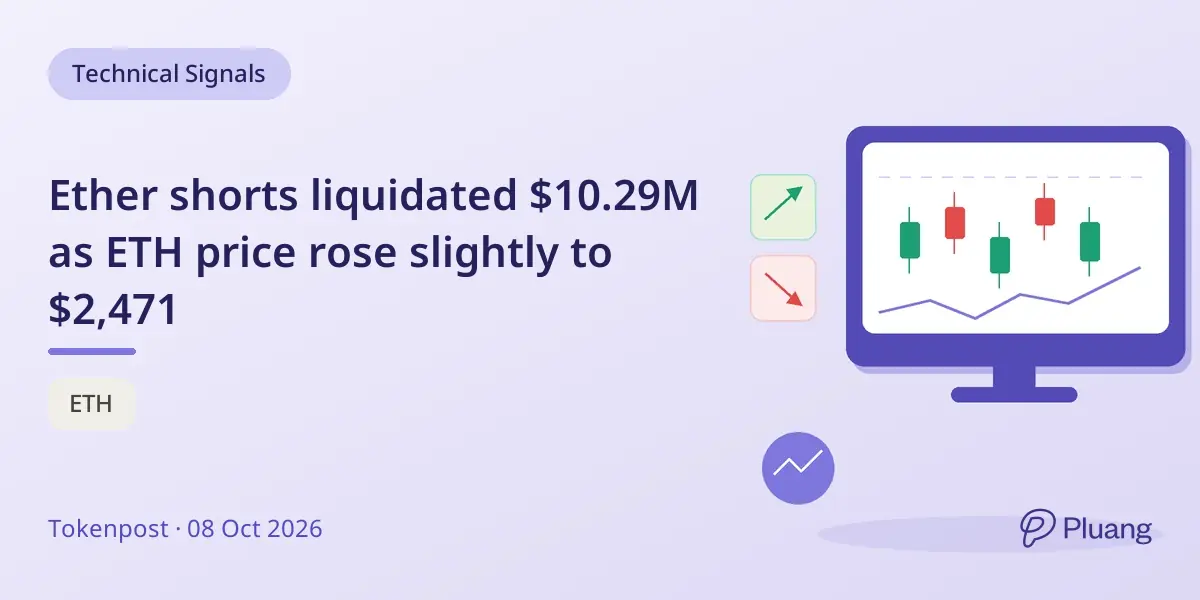 Ether shorts liquidated $10.29M as ETH price rose slightly to $2,471