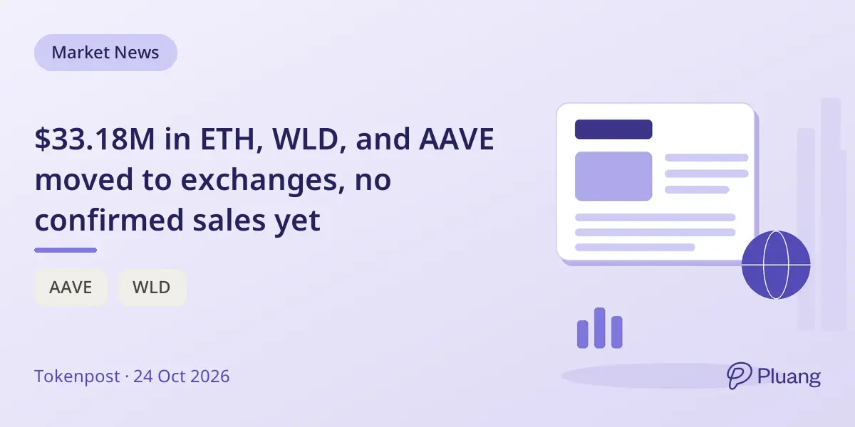$33.18M in ETH, WLD, and AAVE moved to exchanges, no confirmed sales yet