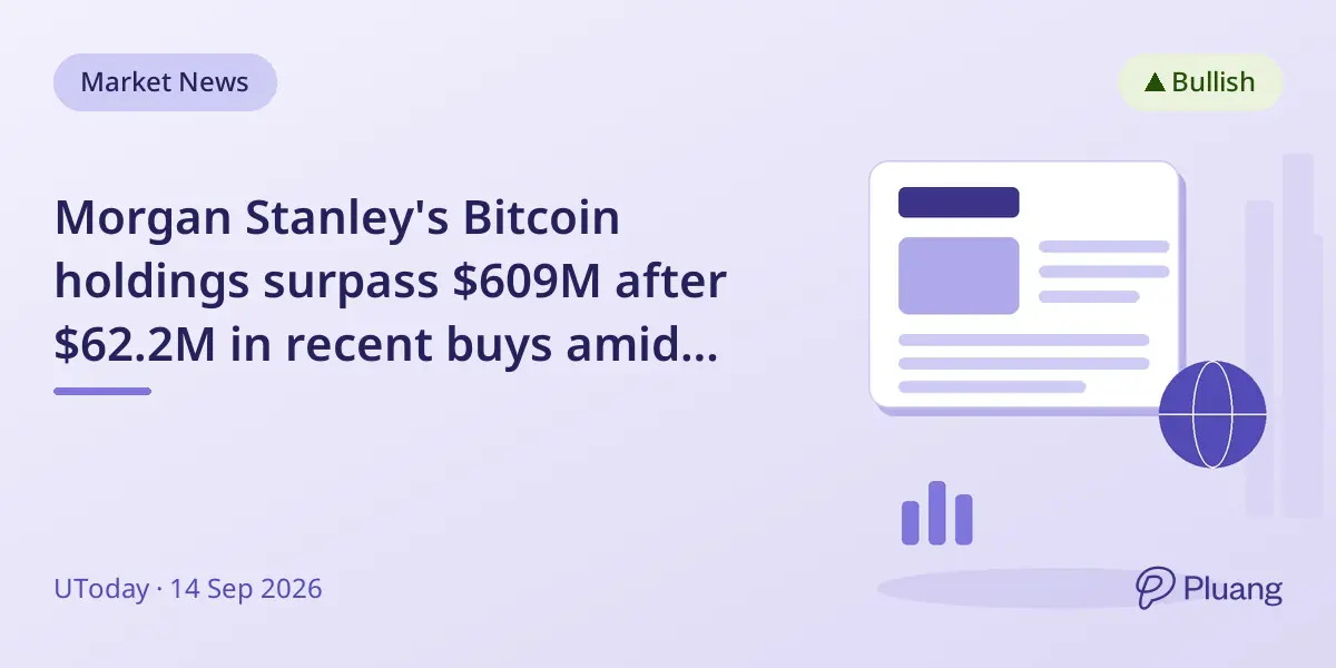 Morgan Stanley's Bitcoin holdings surpass $609M after $62.2M in recent buys amid steady fund inflows.