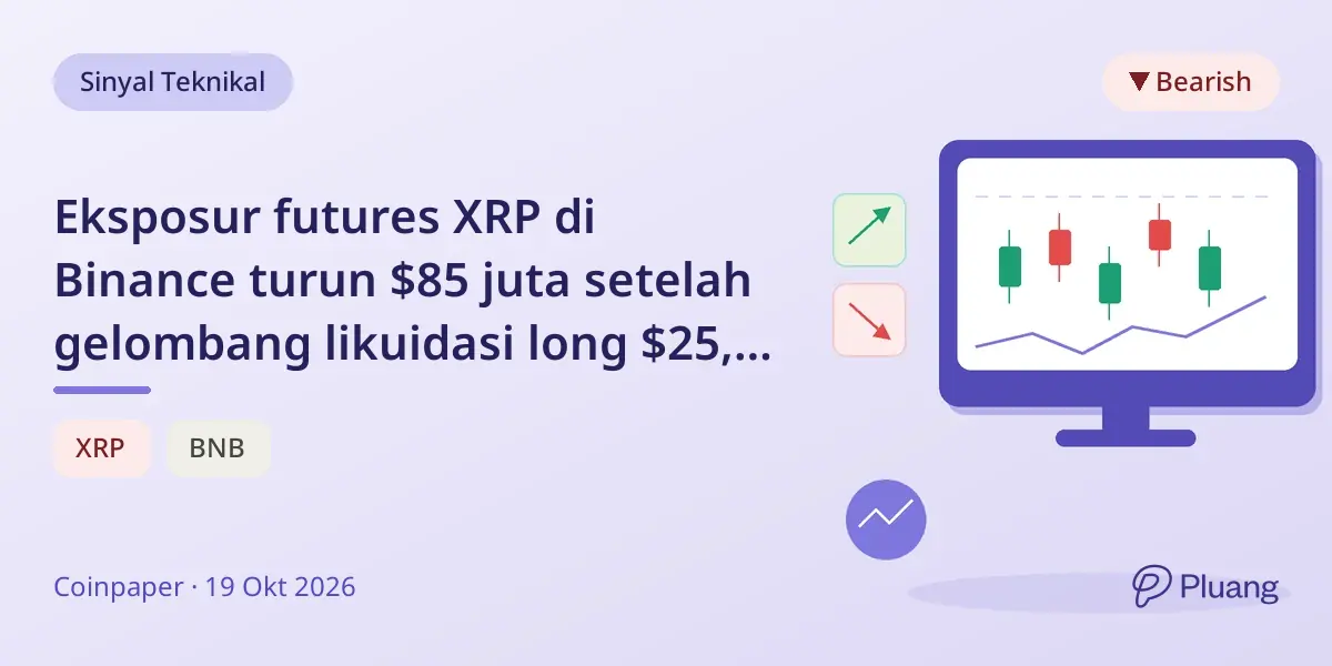 Eksposur futures XRP di Binance turun $85 juta setelah gelombang likuidasi long $25,7 juta.
