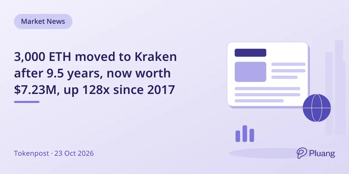 3,000 ETH moved to Kraken after 9.5 years, now worth $7.23M, up 128x since 2017
