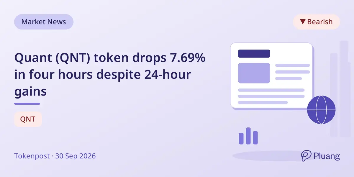 Quant (QNT) token drops 7.69% in four hours despite 24-hour gains
