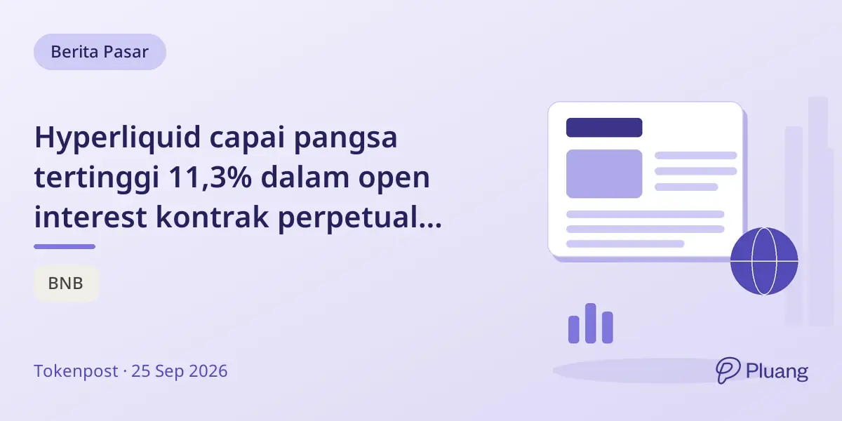 Hyperliquid capai pangsa tertinggi 11,3% dalam open interest kontrak perpetual global pada 25 Sept