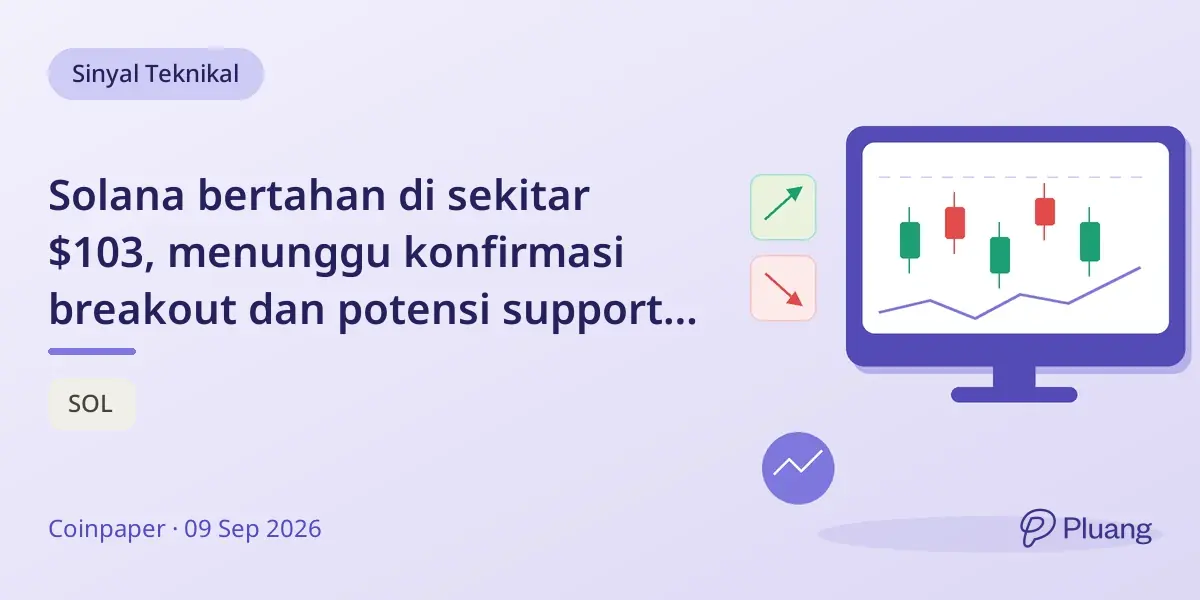Solana bertahan di sekitar $103, menunggu konfirmasi breakout dan potensi support di $100.