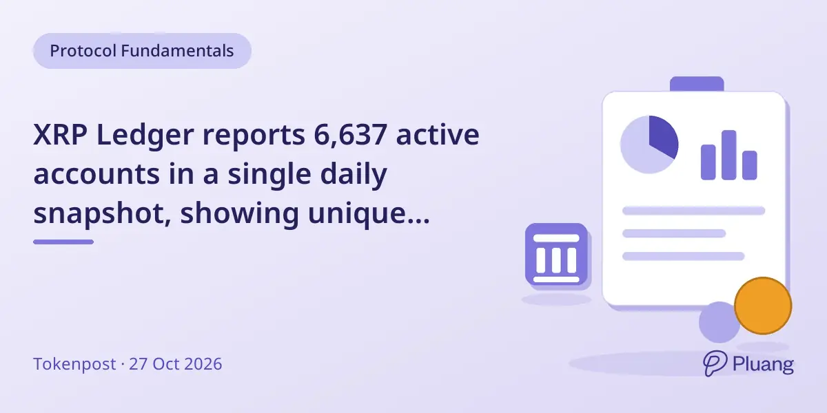 XRP Ledger reports 6,637 active accounts in a single daily snapshot, showing unique ledger activity.