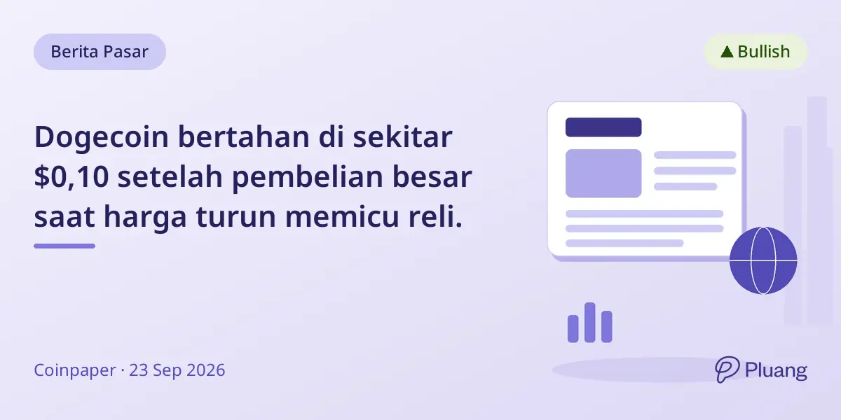 Dogecoin bertahan di sekitar $0,10 setelah pembelian besar saat harga turun memicu reli.
