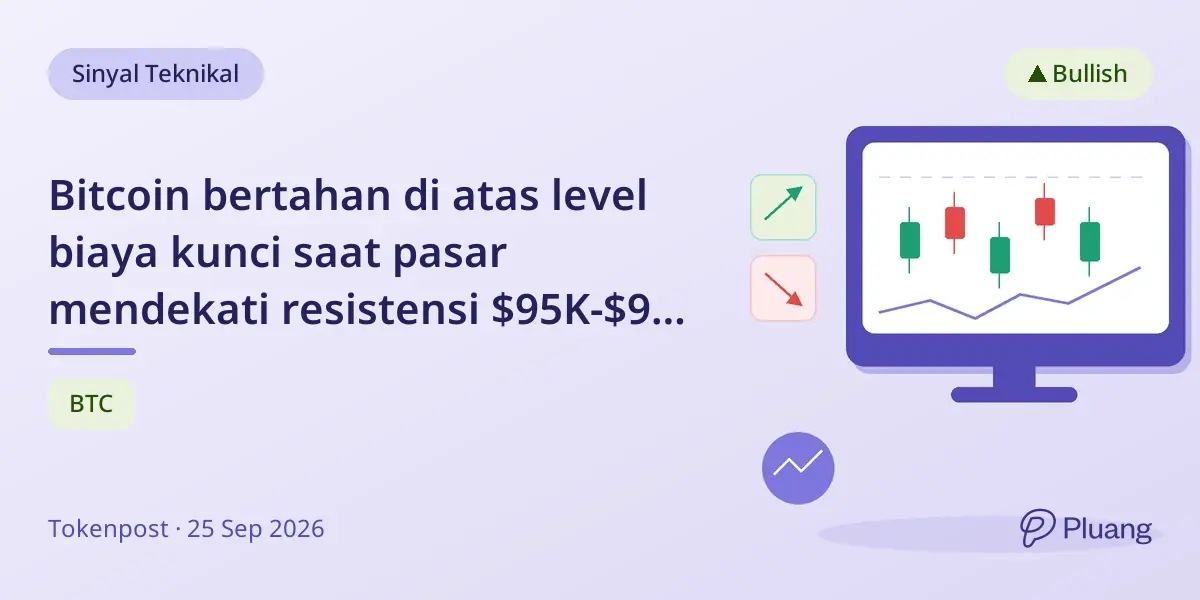 Bitcoin bertahan di atas level biaya kunci saat pasar mendekati resistensi $95K-$97K dengan aliran ETF dan volume spot kuat.