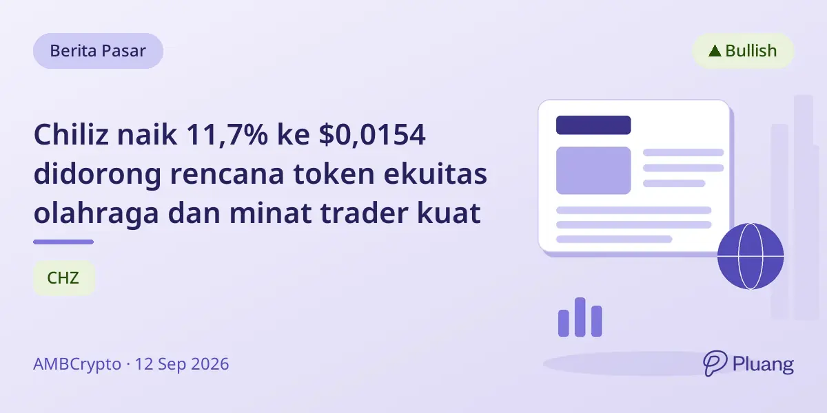 Chiliz naik 11,7% ke $0,0154 didorong rencana token ekuitas olahraga dan minat trader kuat
