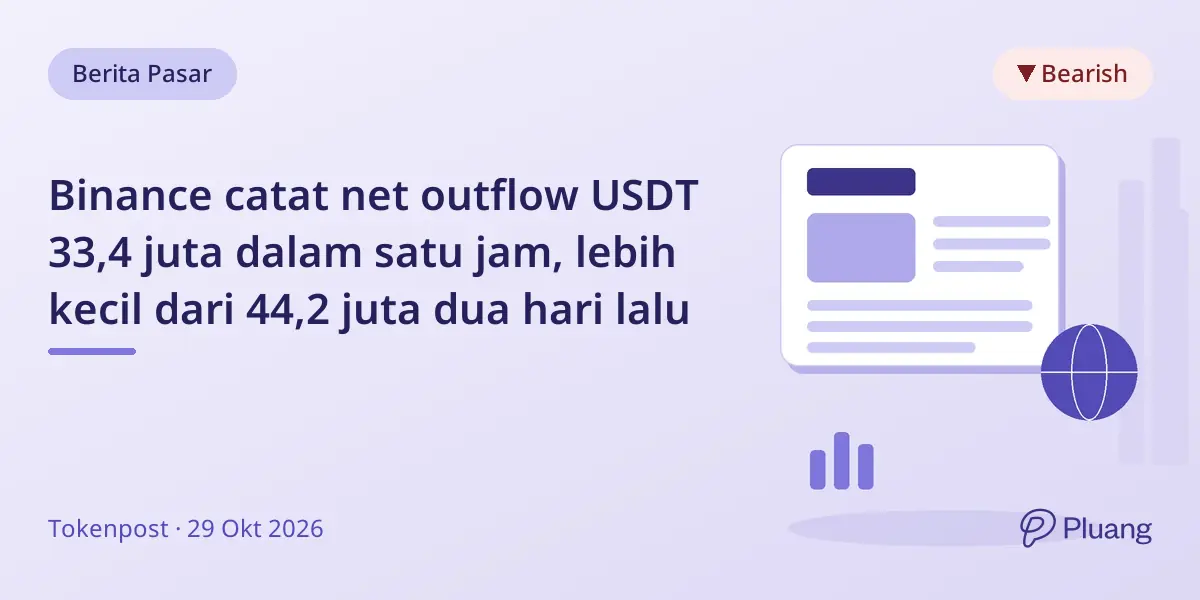 Binance catat net outflow USDT 33,4 juta dalam satu jam, lebih kecil dari 44,2 juta dua hari lalu