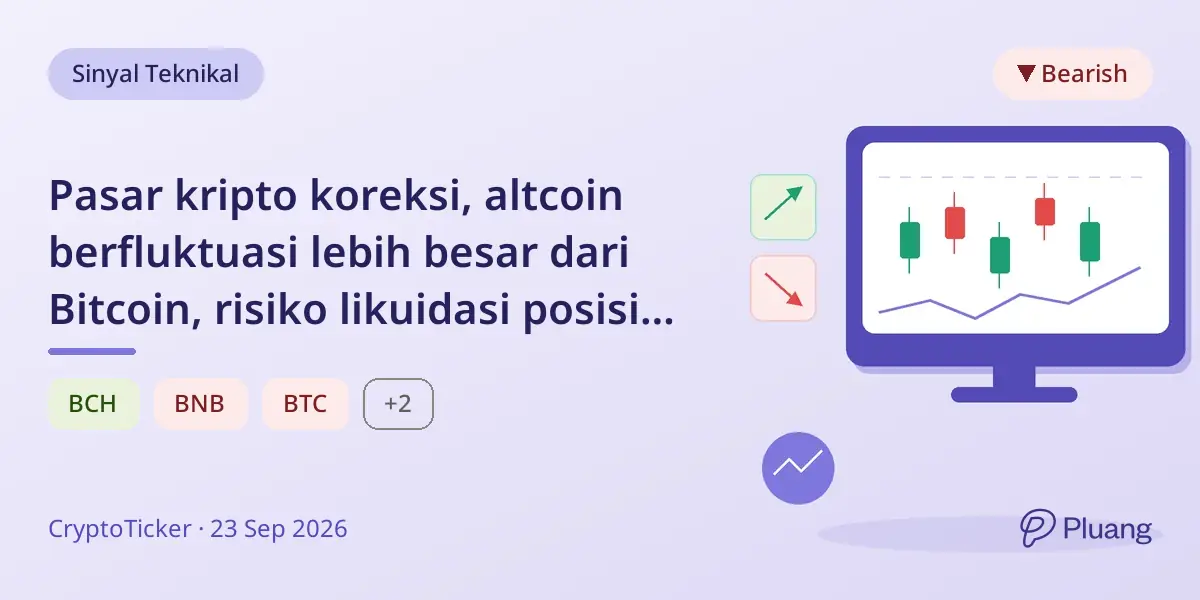 Pasar kripto koreksi, altcoin berfluktuasi lebih besar dari Bitcoin, risiko likuidasi posisi leverage 23 Sept 2026