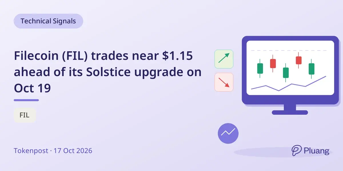 Filecoin (FIL) trades near $1.15 ahead of its Solstice upgrade on Oct 19