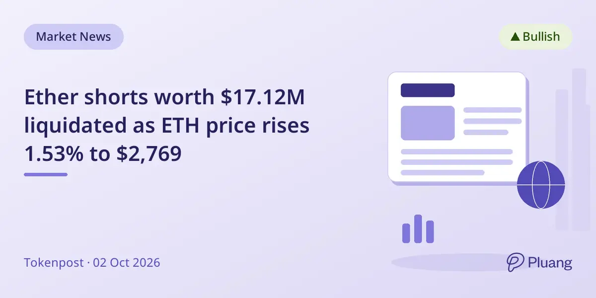 Ether shorts worth $17.12M liquidated as ETH price rises 1.53% to $2,769