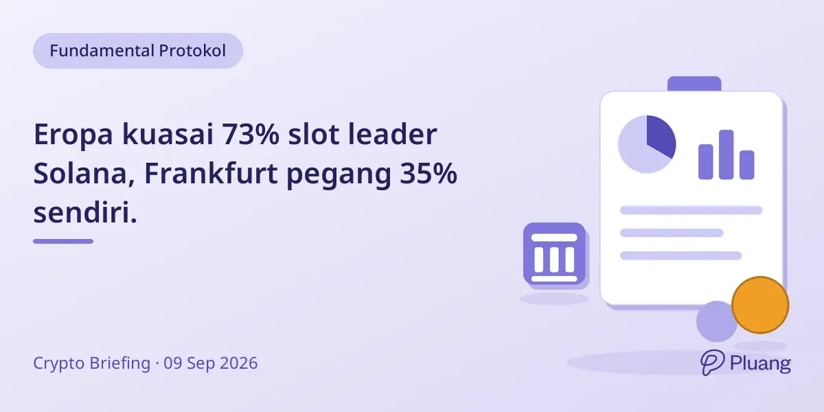 Eropa kuasai 73% slot leader Solana, Frankfurt pegang 35% sendiri.