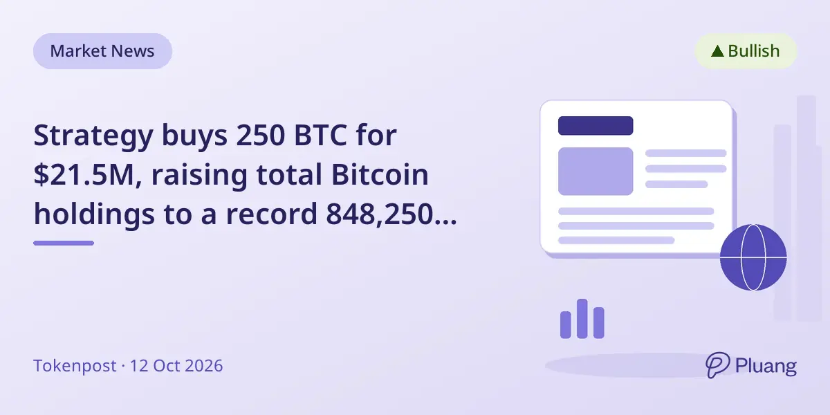 Strategy buys 250 BTC for $21.5M, raising total Bitcoin holdings to a record 848,250 BTC.