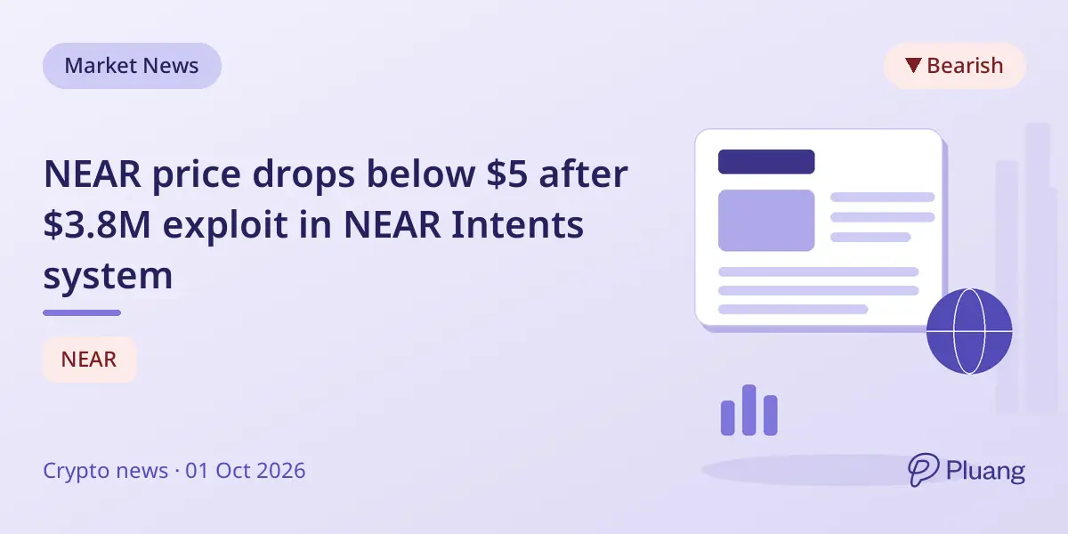 NEAR price drops below $5 after $3.8M exploit in NEAR Intents system