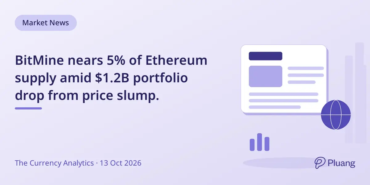 BitMine nears 5% of Ethereum supply amid $1.2B portfolio drop from price slump.