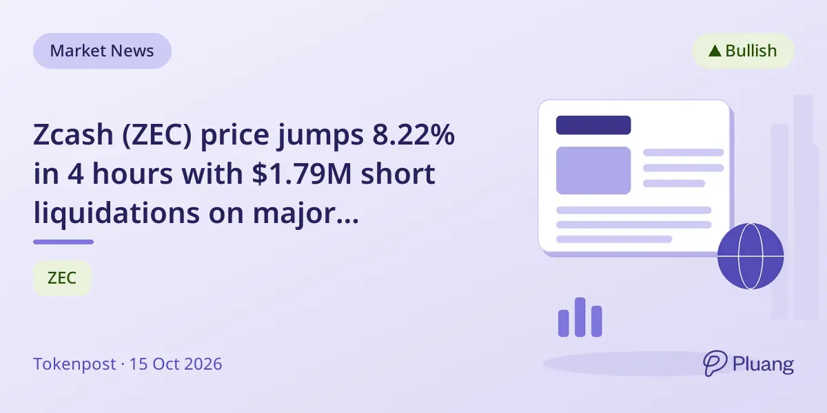 Zcash (ZEC) price jumps 8.22% in 4 hours with $1.79M short liquidations on major exchanges