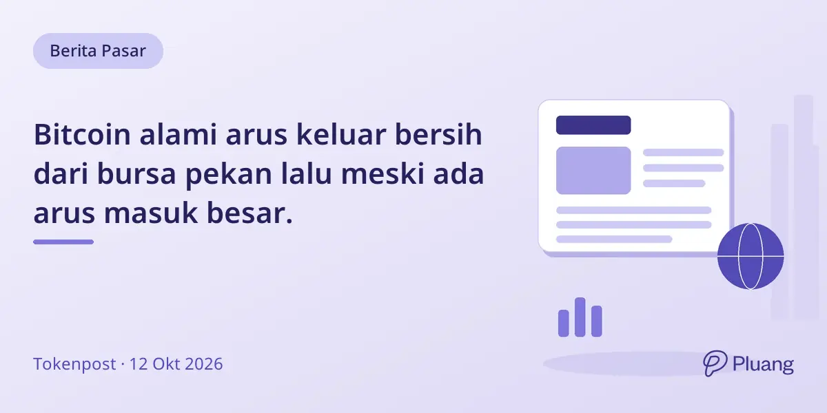 Bitcoin alami arus keluar bersih dari bursa pekan lalu meski ada arus masuk besar.