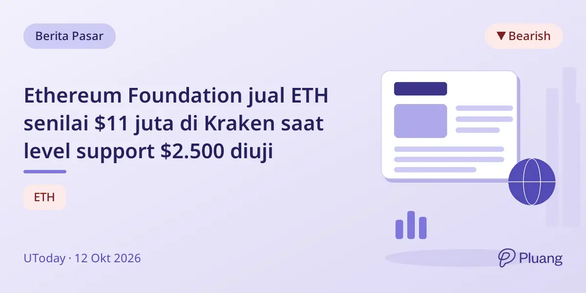 Ethereum Foundation jual ETH senilai $11 juta di Kraken saat level support $2.500 diuji