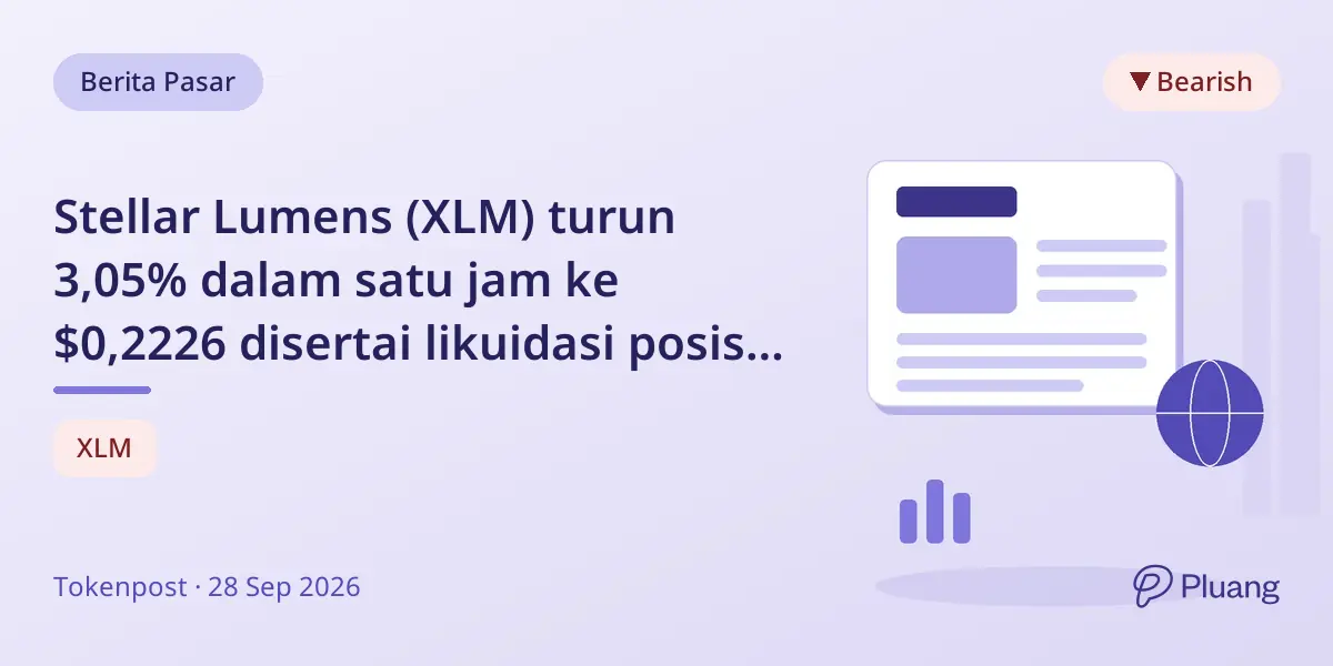 Stellar Lumens (XLM) turun 3,05% dalam satu jam ke $0,2226 disertai likuidasi posisi long $50K