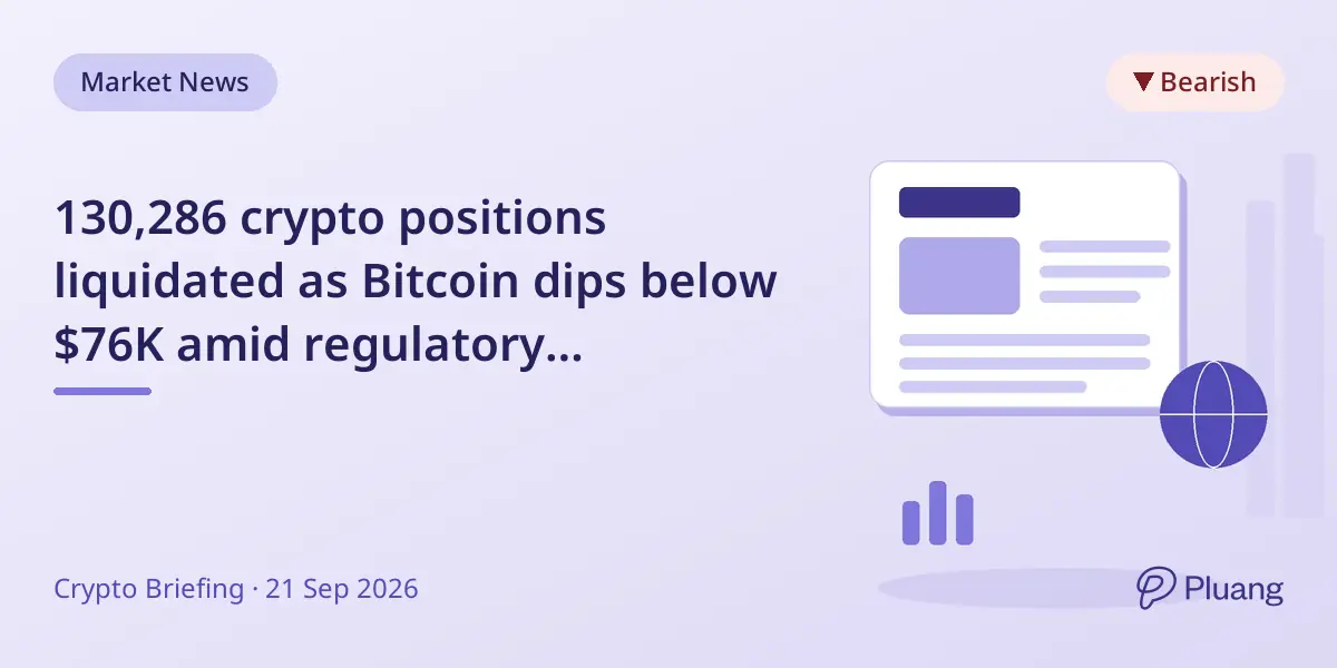 130,286 crypto positions liquidated as Bitcoin dips below $76K amid regulatory uncertainty