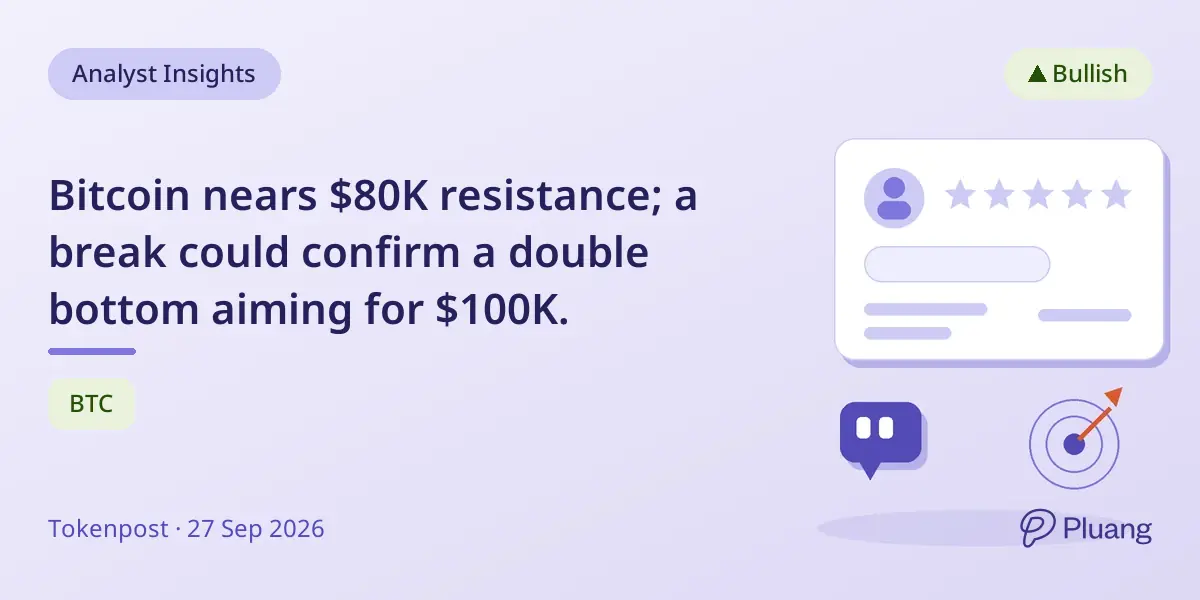Bitcoin nears $80K resistance; a break could confirm a double bottom aiming for $100K.