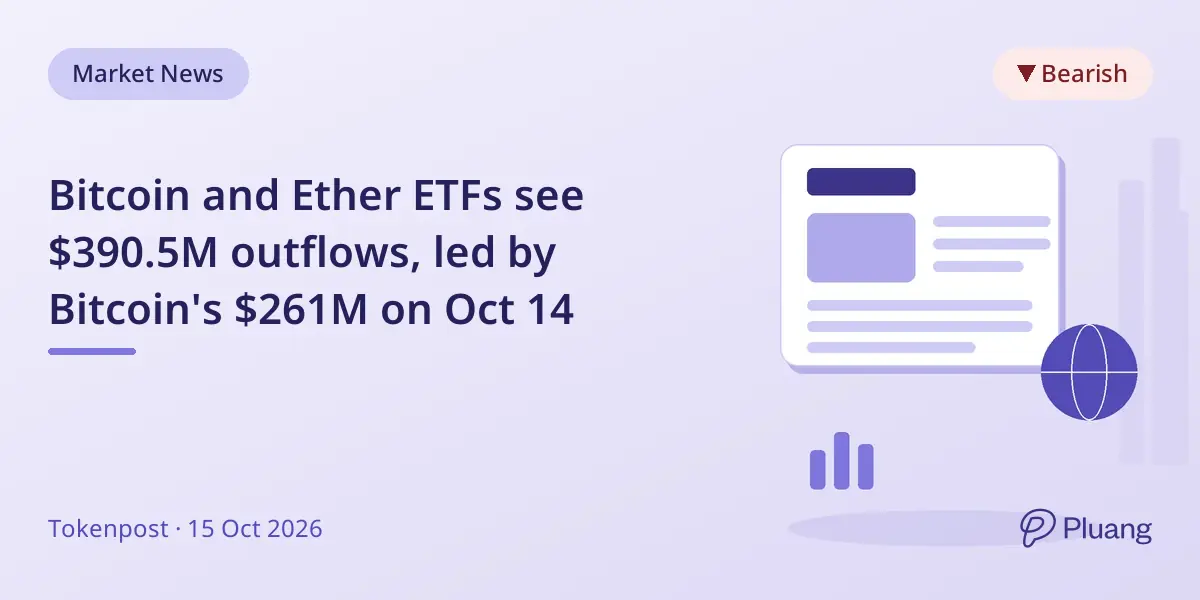 Bitcoin and Ether ETFs see $390.5M outflows, led by Bitcoin's $261M on Oct 14