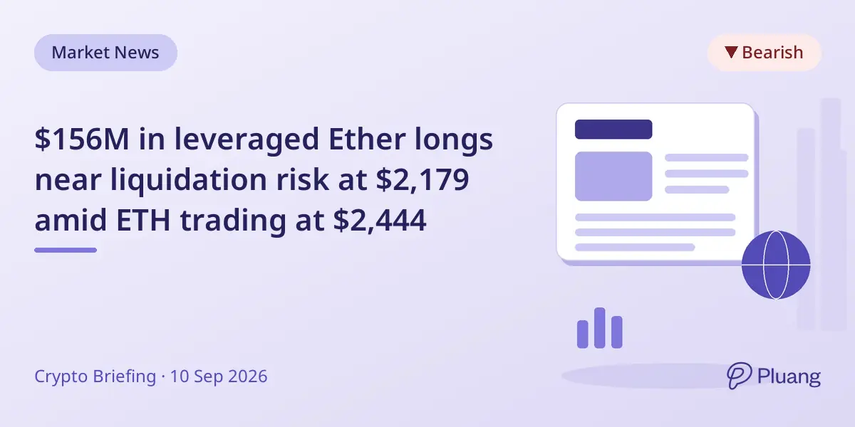 $156M in leveraged Ether longs near liquidation risk at $2,179 amid ETH trading at $2,444