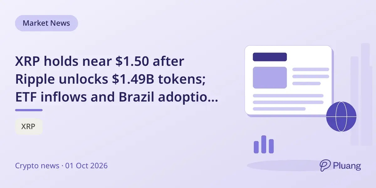 XRP holds near $1.50 after Ripple unlocks $1.49B tokens; ETF inflows and Brazil adoption yet to break resistance.