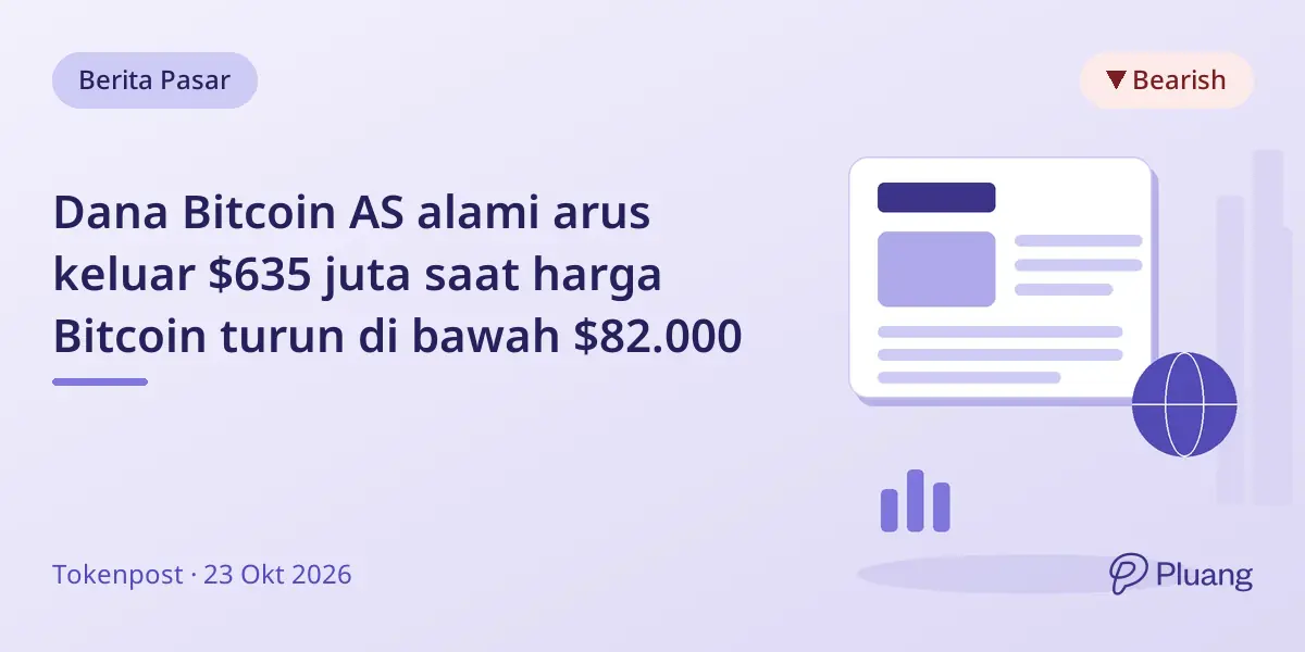 Dana Bitcoin AS alami arus keluar $635 juta saat harga Bitcoin turun di bawah $82.000