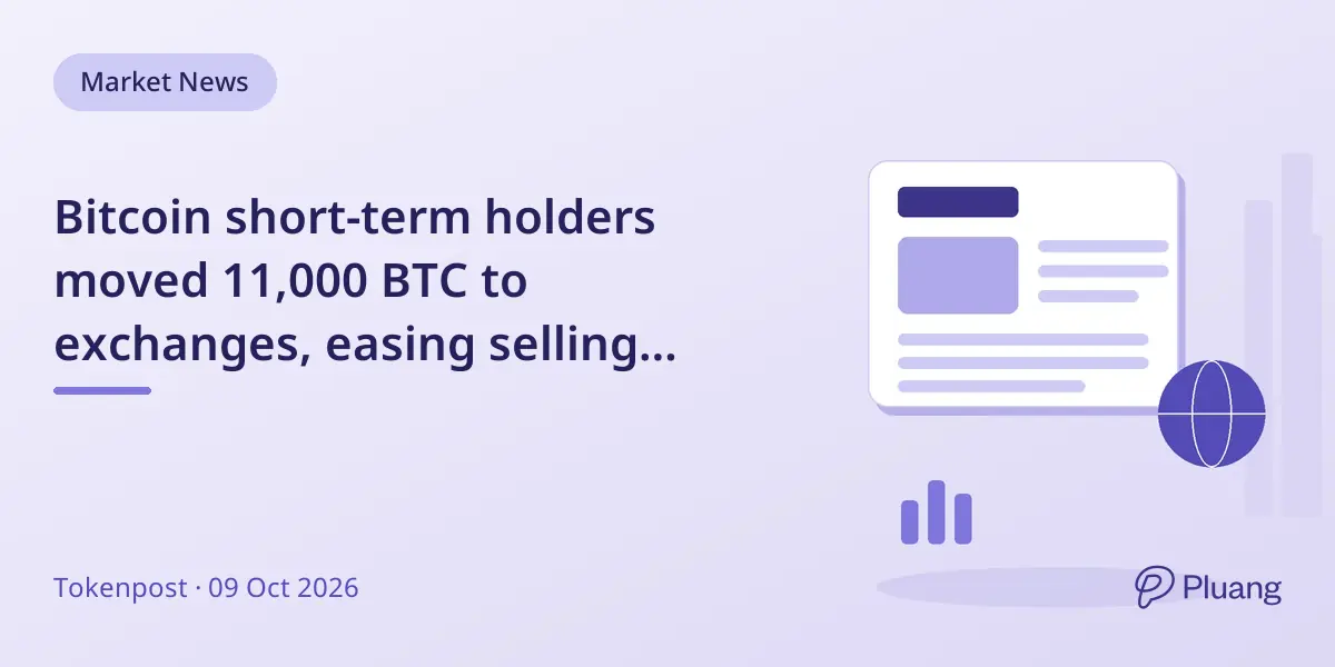 Bitcoin short-term holders moved 11,000 BTC to exchanges, easing selling pressure after a 66% drop from peak transfers.